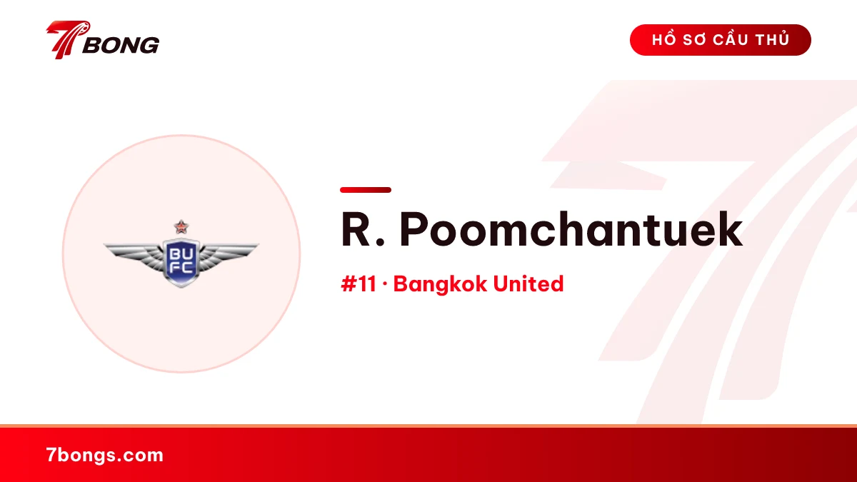 R. Poomchantuek — Bangkok United