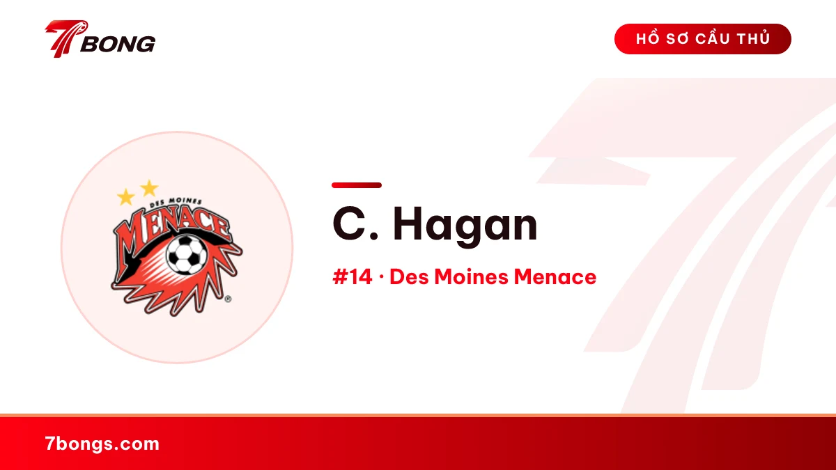 C. Hagan — Des Moines Menace
