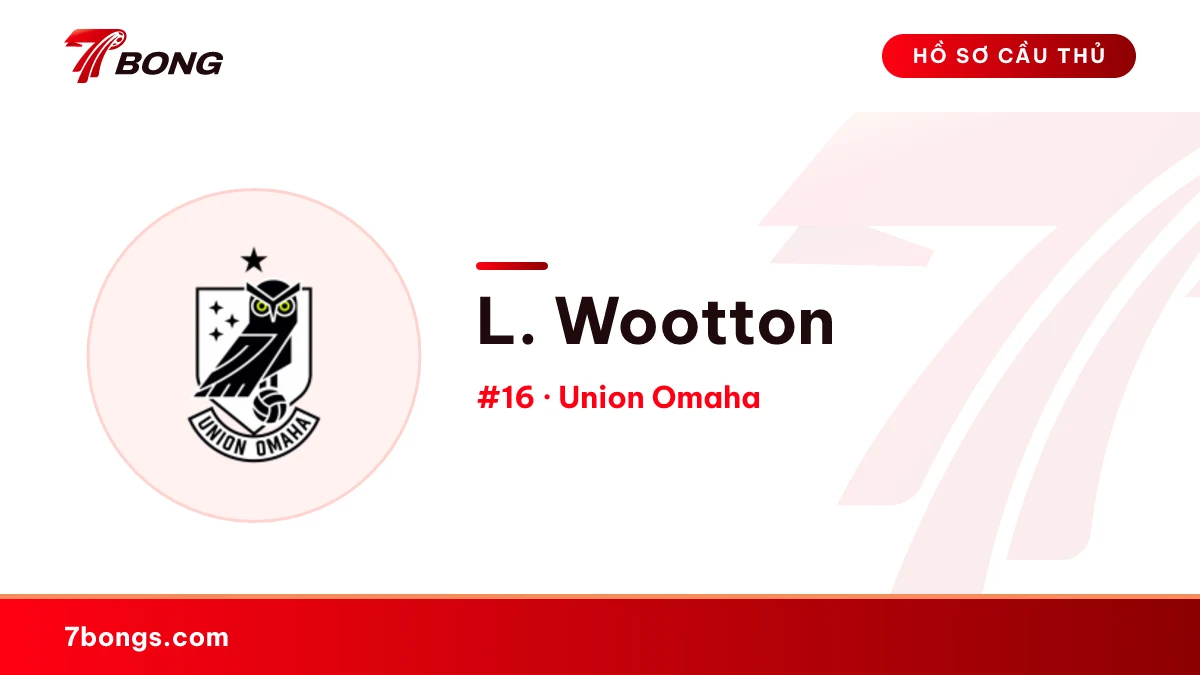 L. Wootton — Union Omaha