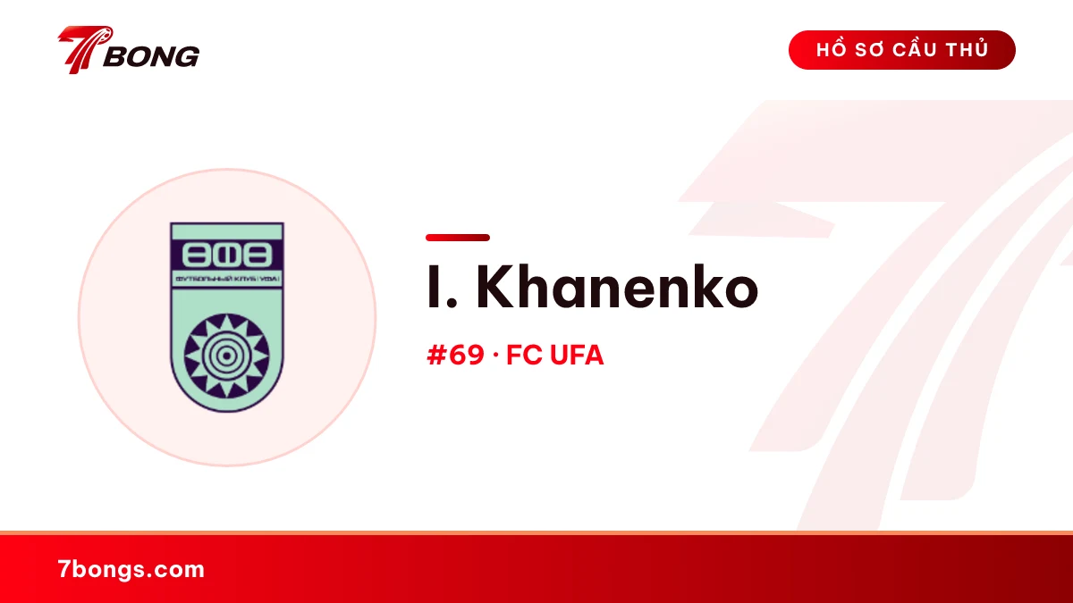 I. Khanenko — FC UFA