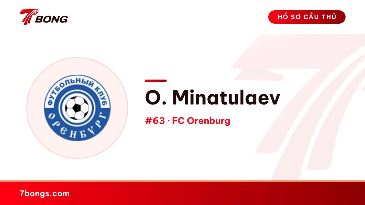 O. Minatulaev — FC Orenburg