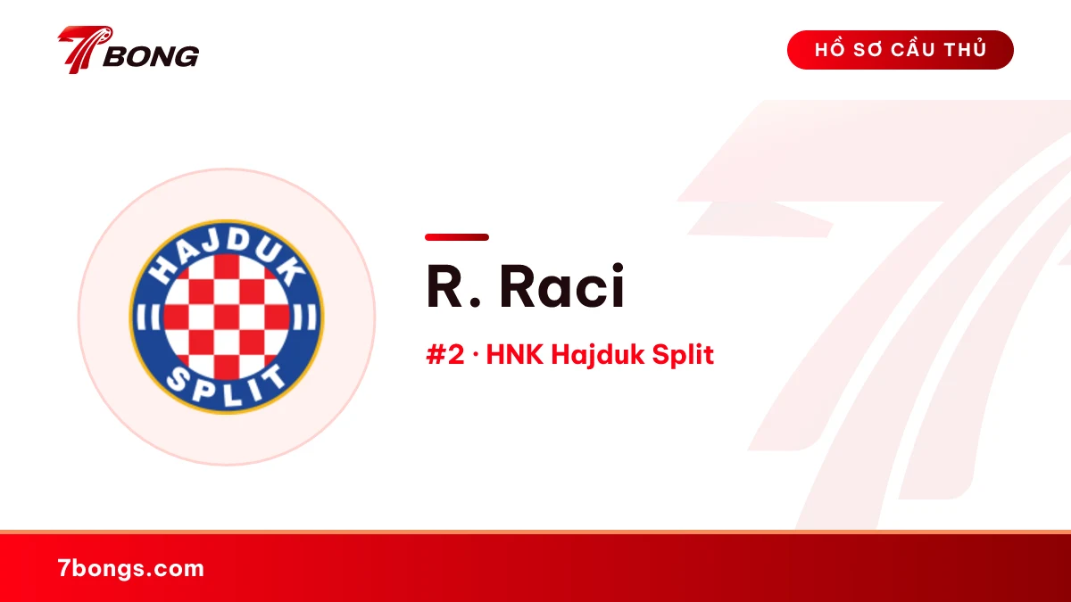 R. Raci — HNK Hajduk Split