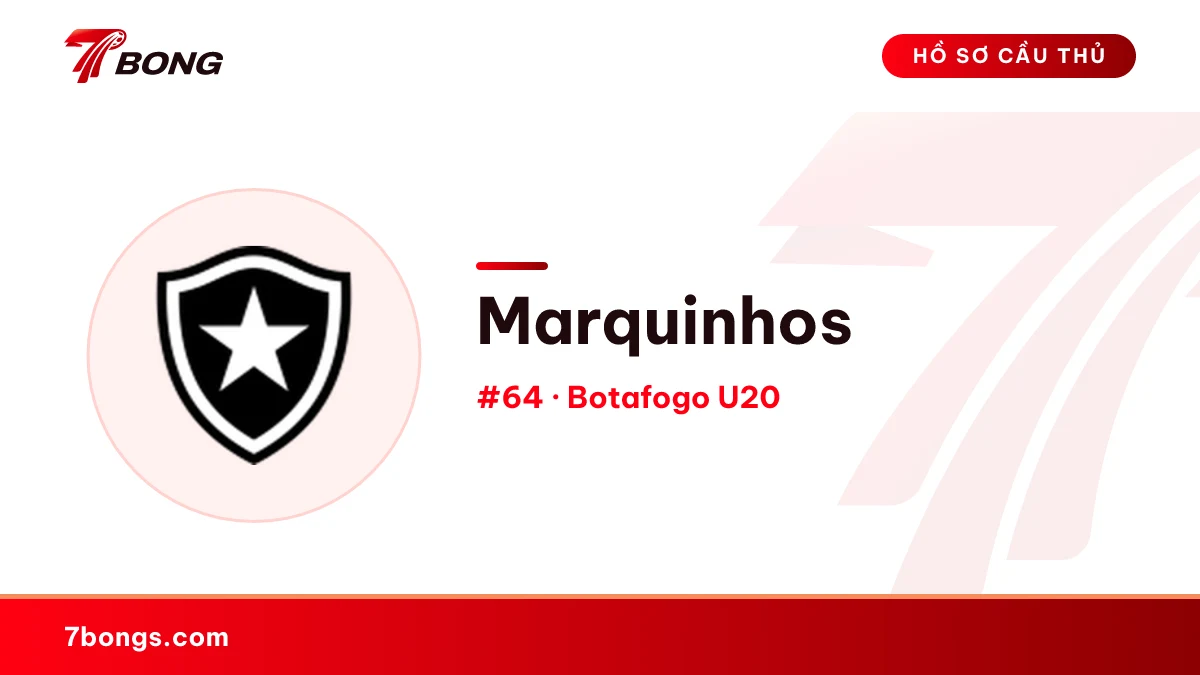 Marquinhos — Botafogo U20