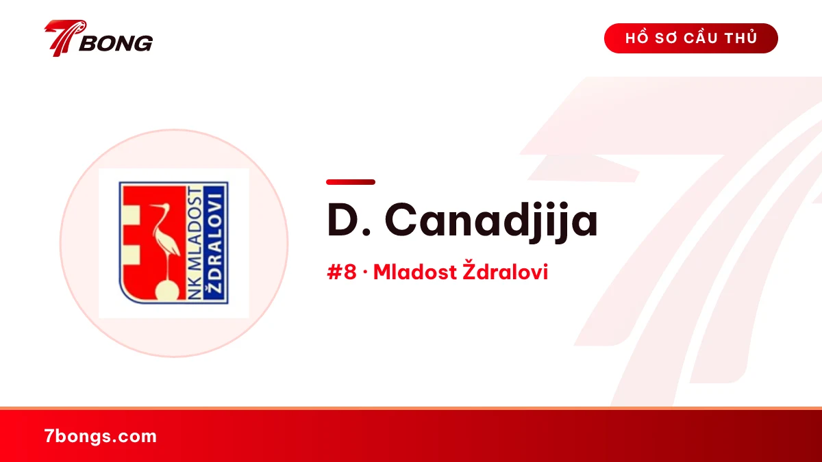 D. Canadjija — Mladost Ždralovi