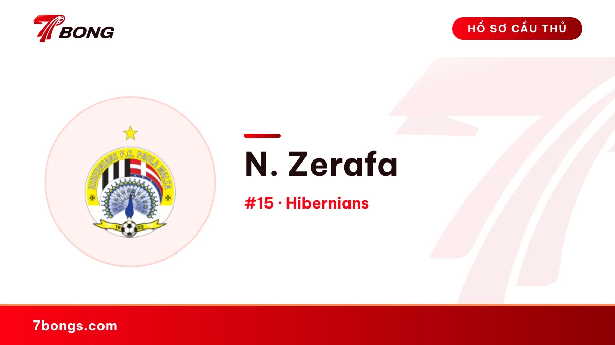 N. Zerafa — Hibernians