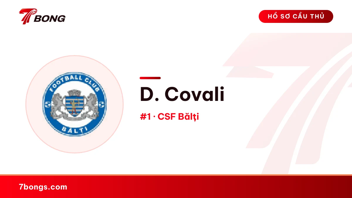 D. Covali — CSF Bălți