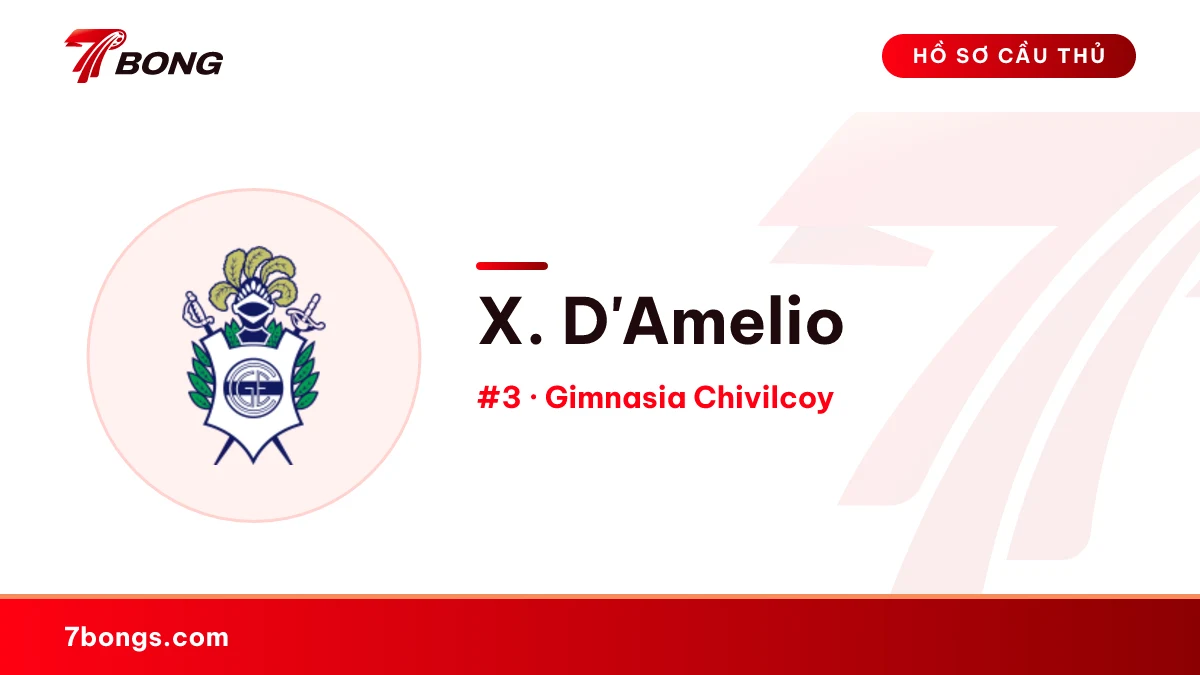 X. D'Amelio — Gimnasia Chivilcoy