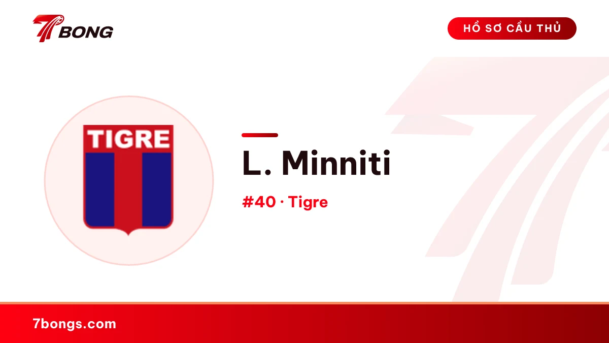 L. Minniti — Tigre