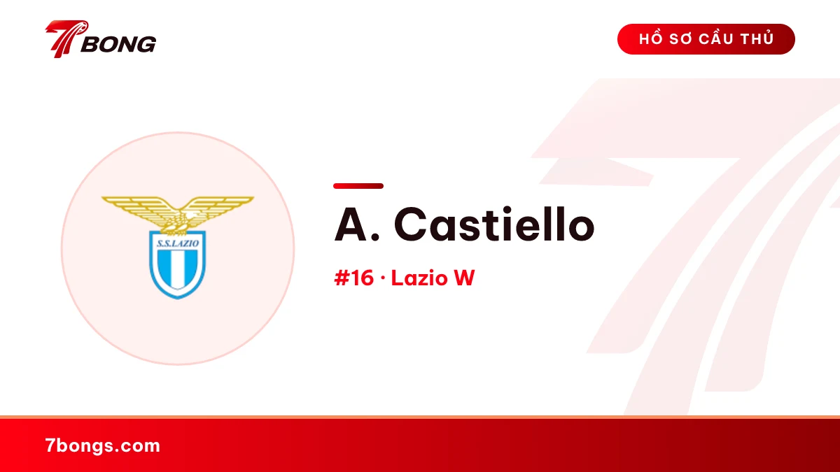 A. Castiello — Lazio W