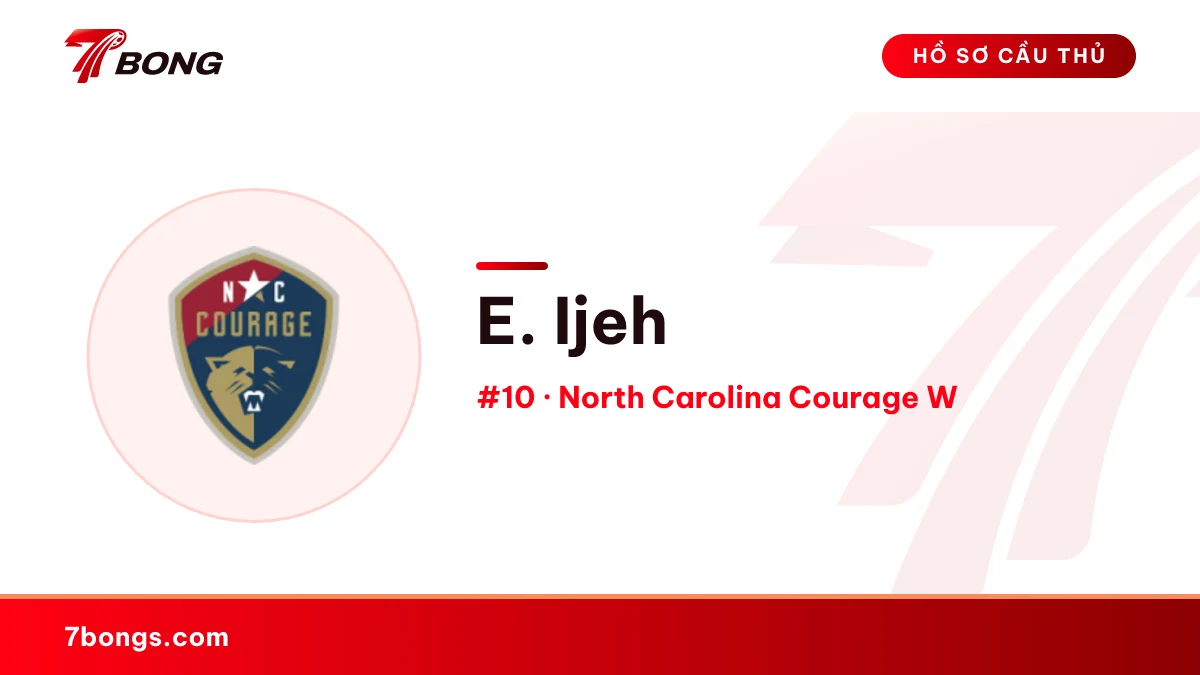 E. Ijeh — North Carolina Courage W