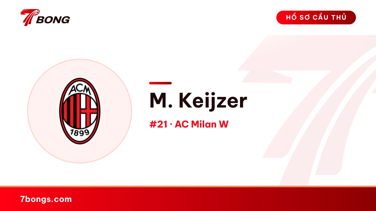 M. Keijzer — AC Milan W