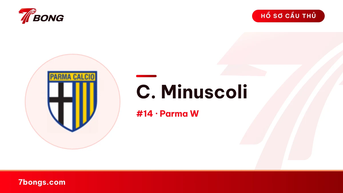 C. Minuscoli — Parma W