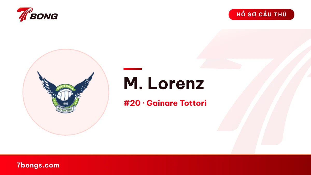 M. Lorenz — Gainare Tottori