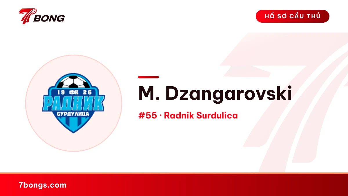 M. Dzangarovski — Radnik Surdulica