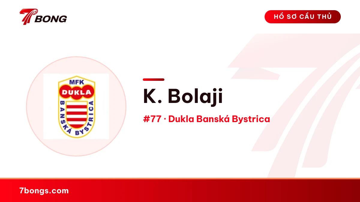 K. Bolaji — Dukla Banská Bystrica