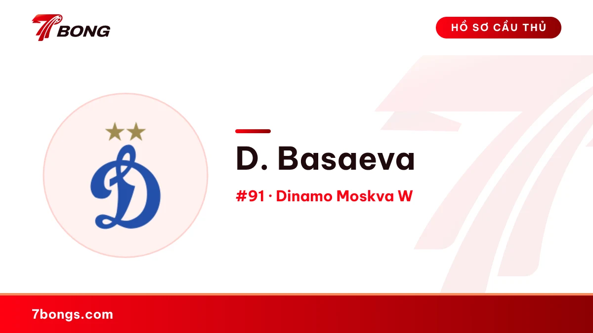D. Basaeva — Dinamo Moskva W