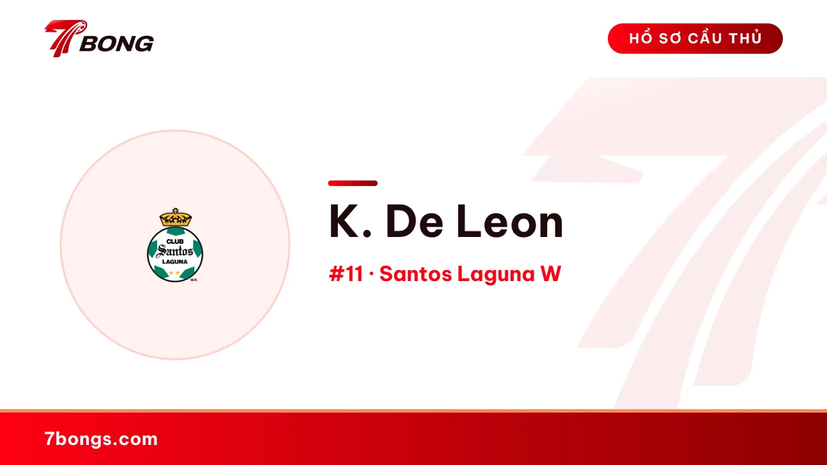 K. De Leon — Santos Laguna W