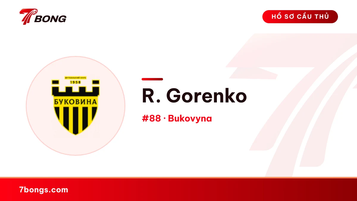 R. Gorenko — Bukovyna