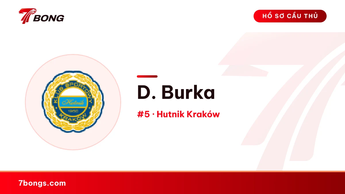D. Burka — Hutnik Kraków