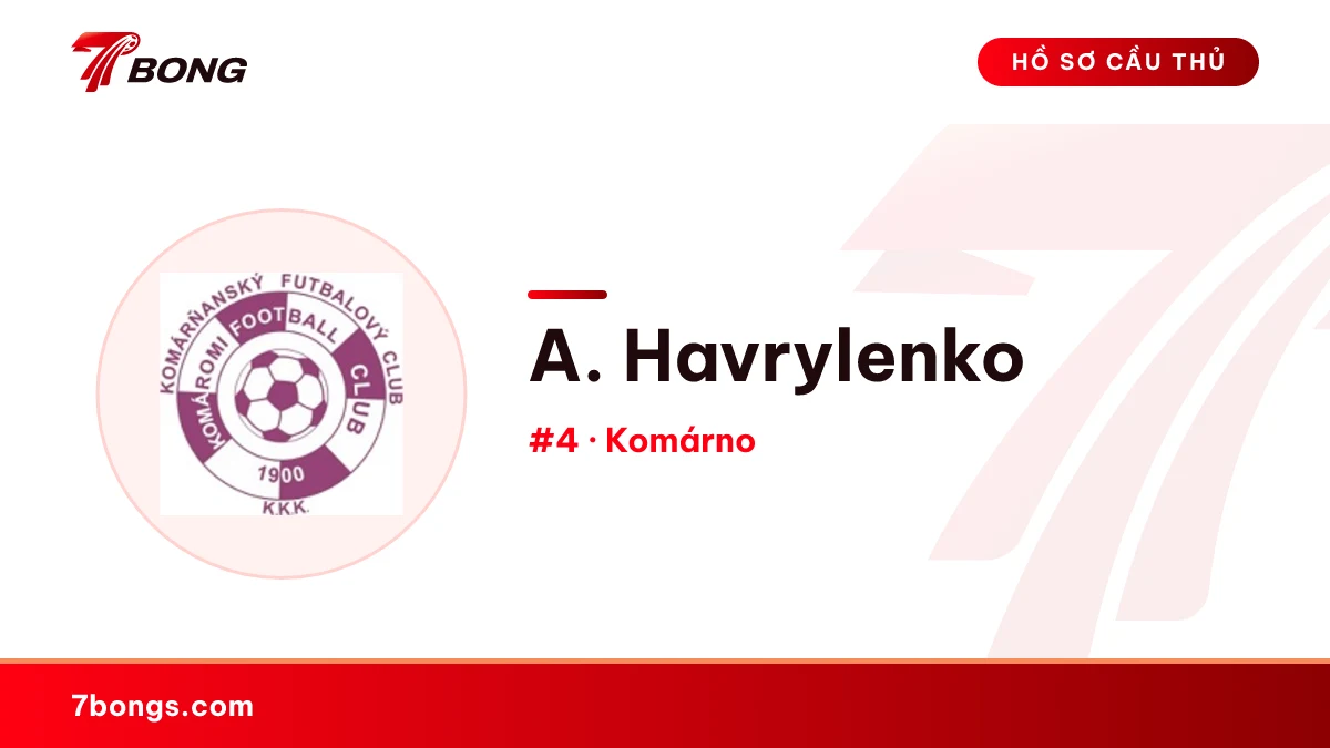 A. Havrylenko — Komárno