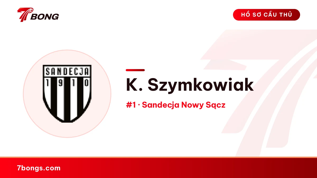K. Szymkowiak — Sandecja Nowy Sącz