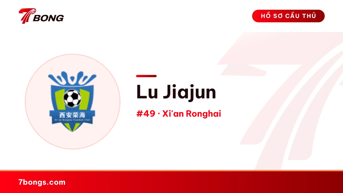Lu Jiajun — Xi'an Ronghai