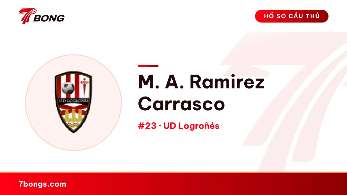 M. A. Ramirez Carrasco — UD Logroñés