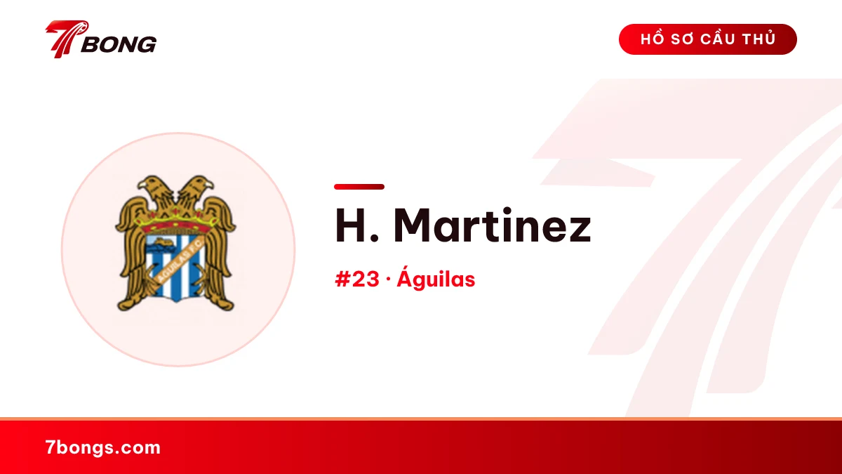 H. Martinez — Águilas