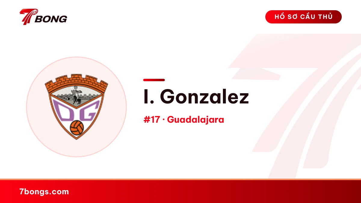 I. Gonzalez — Guadalajara