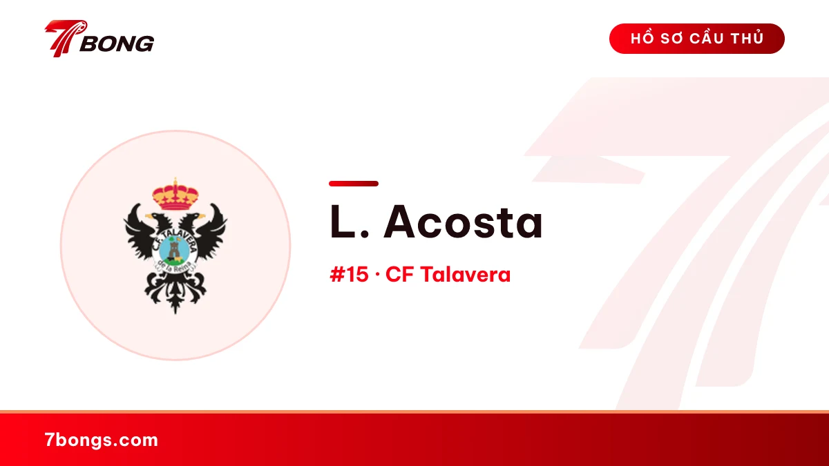 L. Acosta — CF Talavera