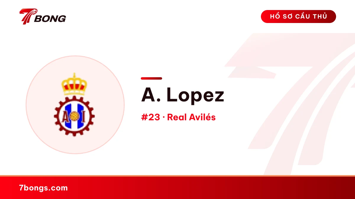 A. Lopez — Real Avilés