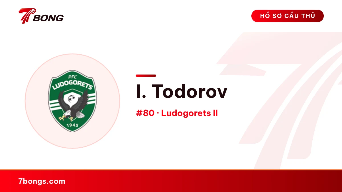 I. Todorov — Ludogorets II