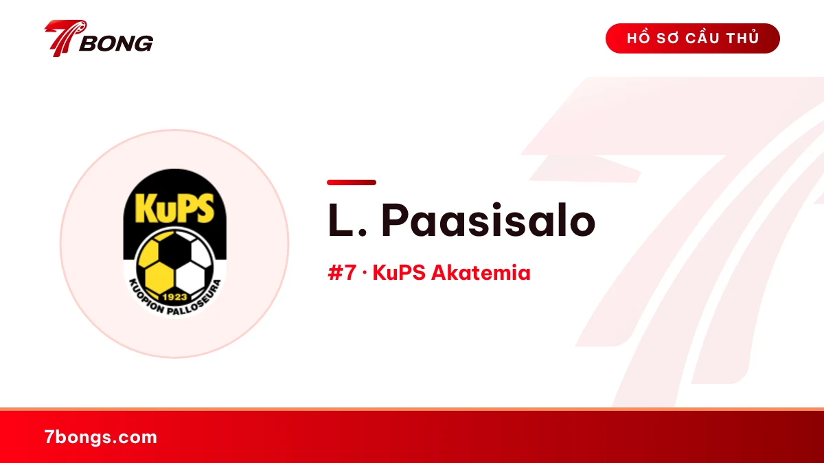 L. Paasisalo — KuPS Akatemia