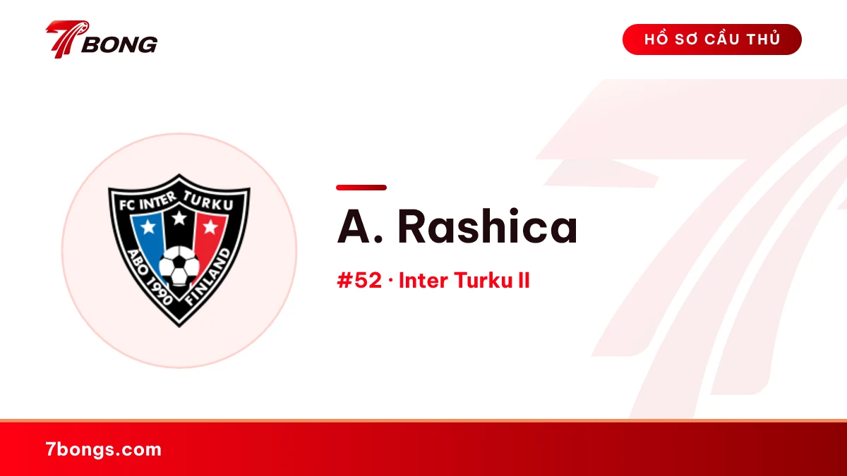 A. Rashica — Inter Turku II