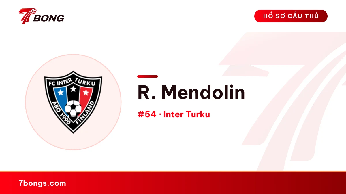R. Mendolin — Inter Turku