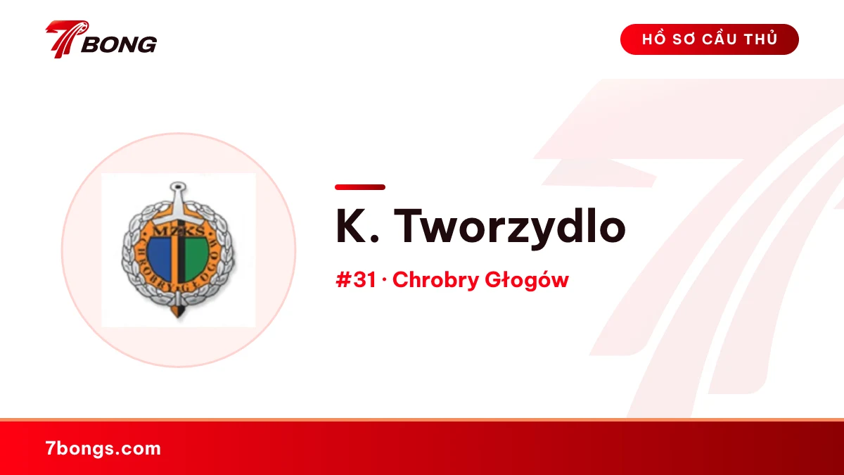 K. Tworzydlo — Chrobry Głogów