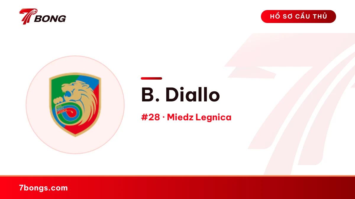 B. Diallo — Miedz Legnica