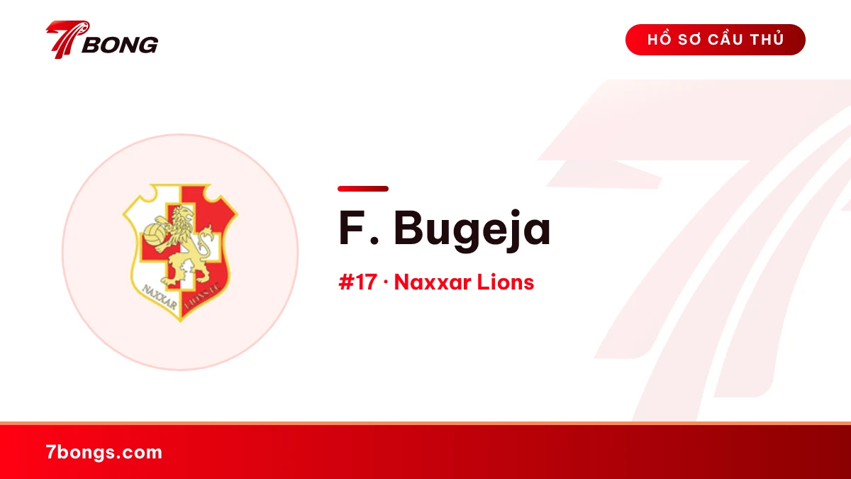 F. Bugeja — Naxxar Lions