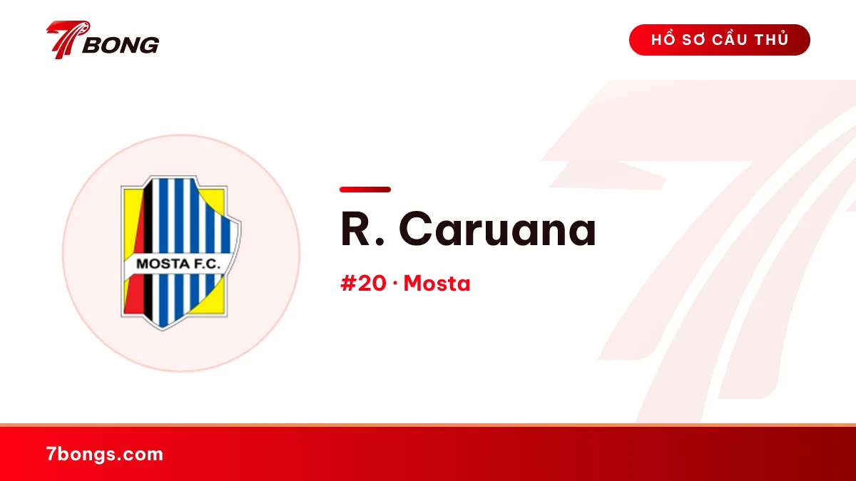 R. Caruana — Mosta