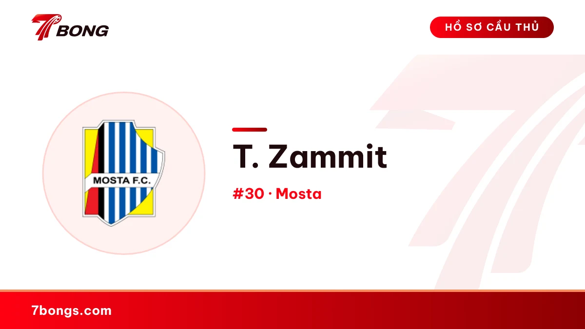 T. Zammit — Mosta