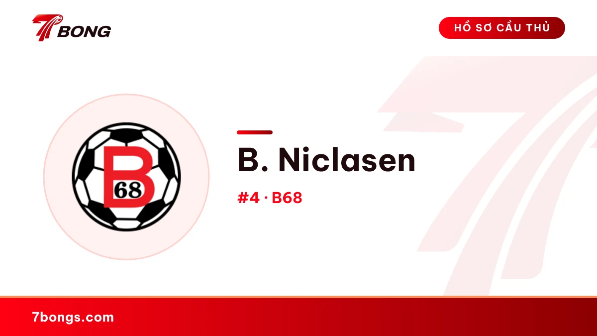 B. Niclasen — B68