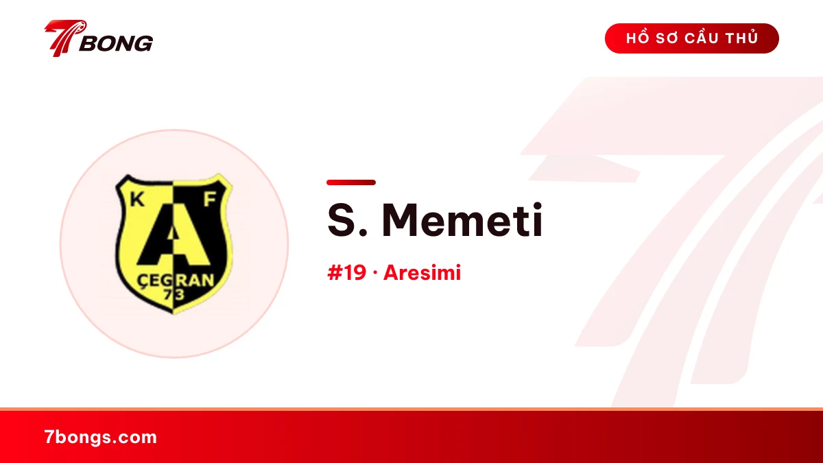 S. Memeti — Aresimi