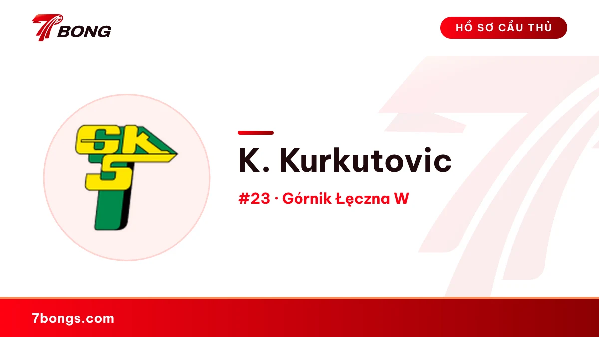 K. Kurkutovic — Górnik Łęczna W