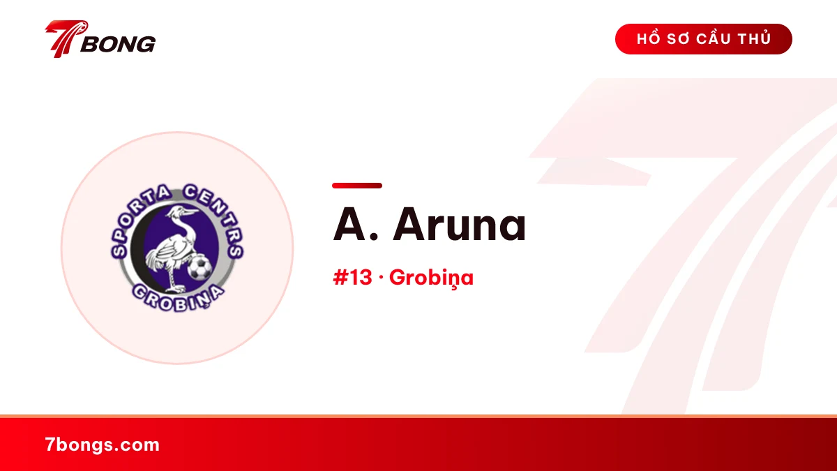 A. Aruna — Grobiņa