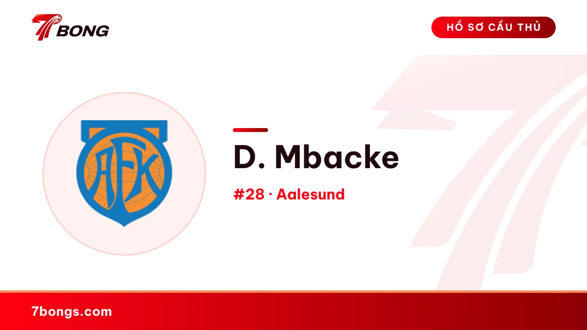 D. Mbacke — Aalesund