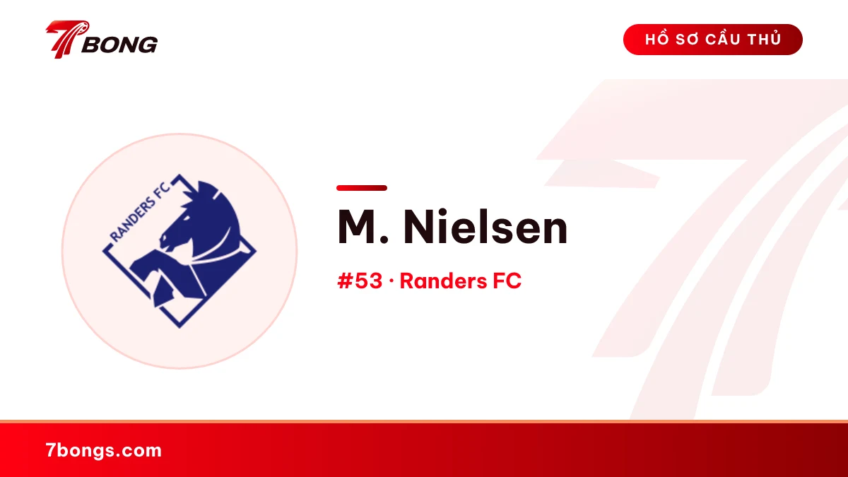 M. Nielsen — Randers FC
