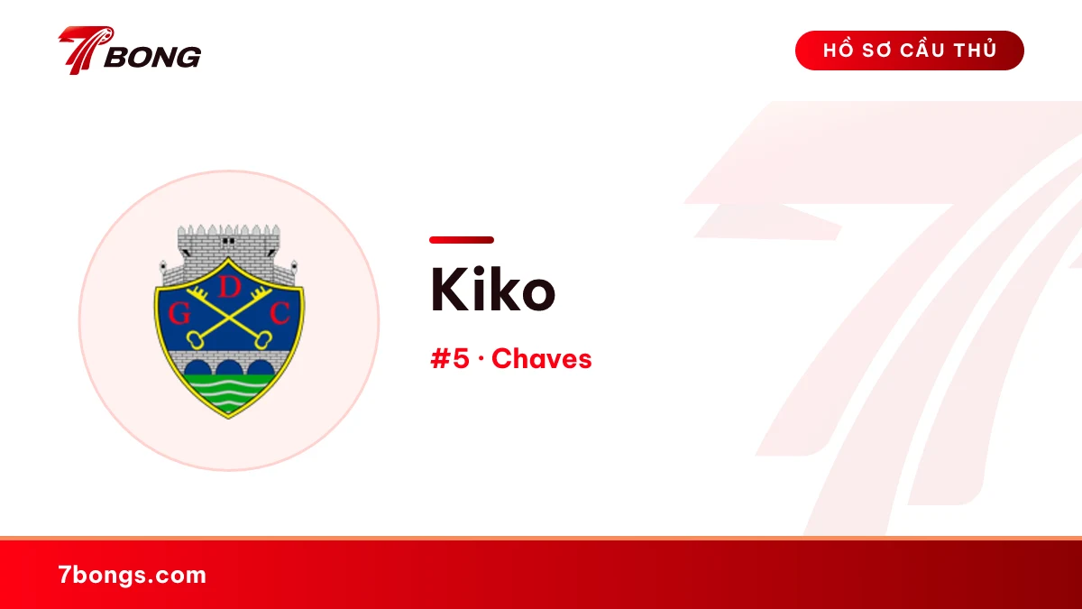 Kiko — Chaves