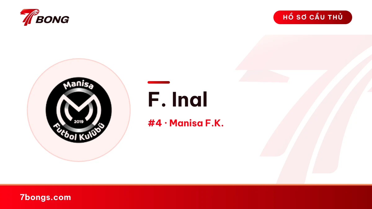 F. Inal — Manisa F.K.