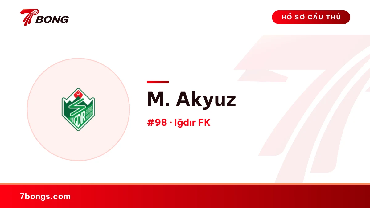 M. Akyuz — Iğdır FK