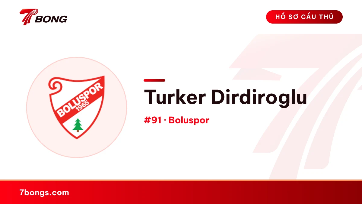 Turker Dirdiroglu — Boluspor